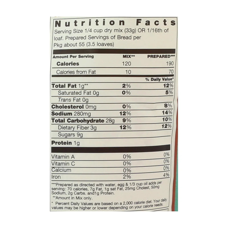 An image displaying Pamela&