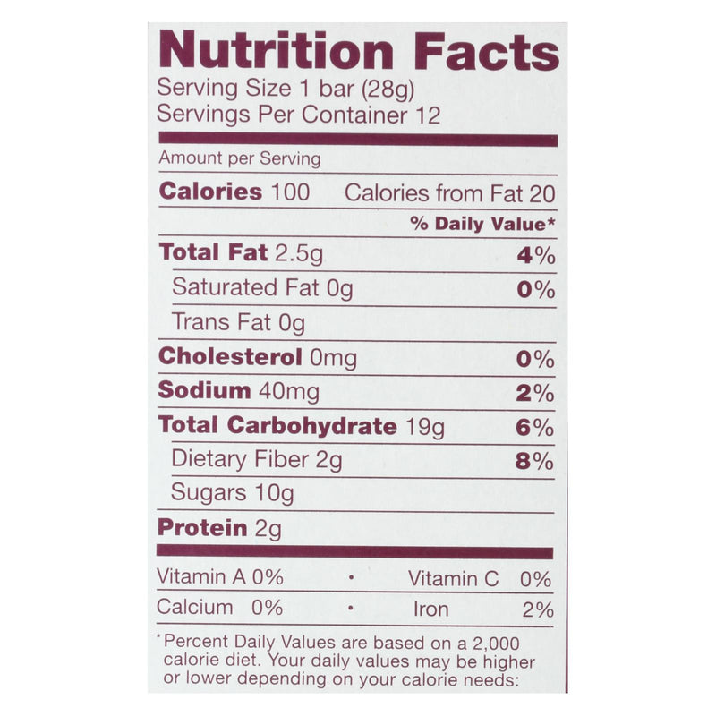 An image displaying Nature&