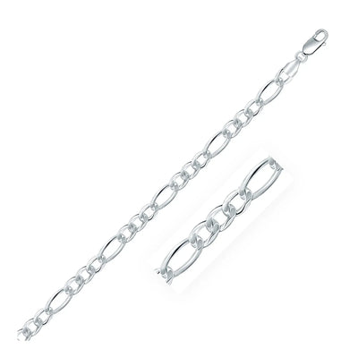 An image displaying Rhodium Plated 5.5mm Sterling Silver Figaro Style Chain by Orca Market