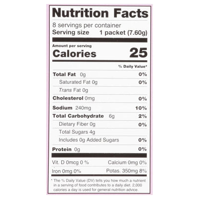 An image displaying Cure Hydration - Hydrating Drink Mix Watermelon - Case Of 8 - 0.29 Ounce by Cure Hydration