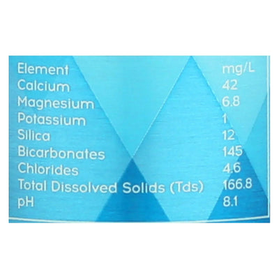 Proud Source Water  - Case Of 12 - 25.3 Ounce