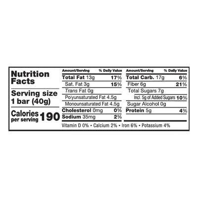 Kind - Bar Straw Sunflower Seed - Case Of 12-1.4 Ounce
