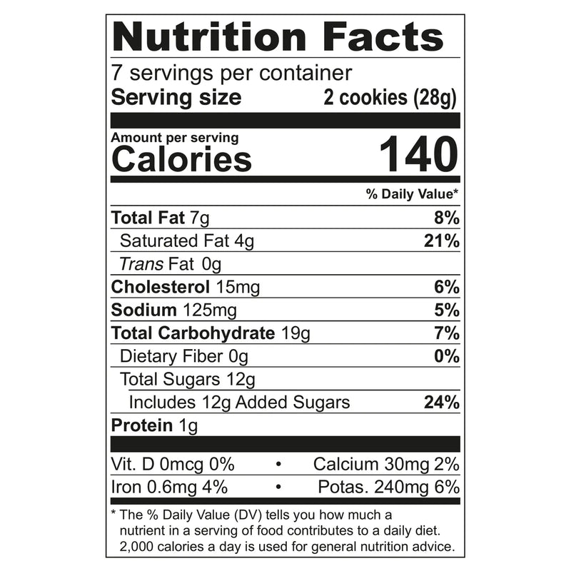 An image displaying Tate&