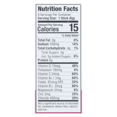 An image displaying Sos Hydration - Hydration Mix Watermelon - 8 Count by Sos Hydration