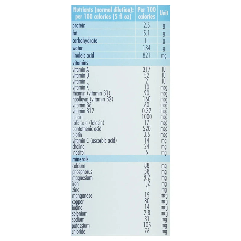 An image displaying Kabrita - Infant Formula Goat Milk - Case Of 12-14 Ounce by Kabrita
