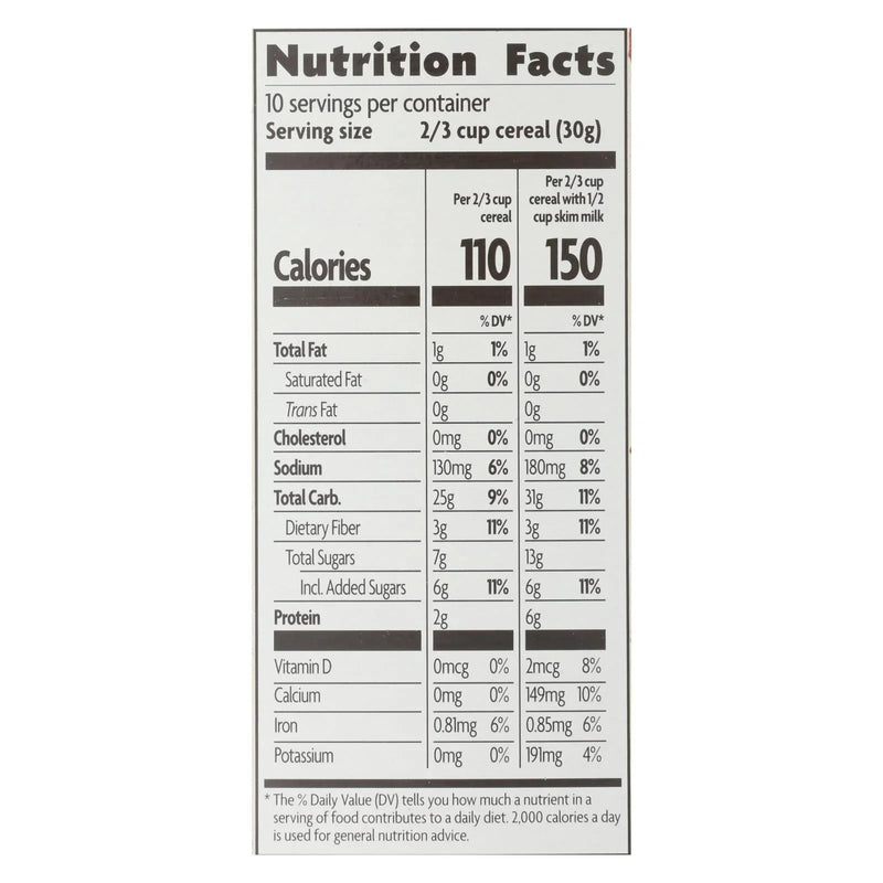 An image displaying Nature&