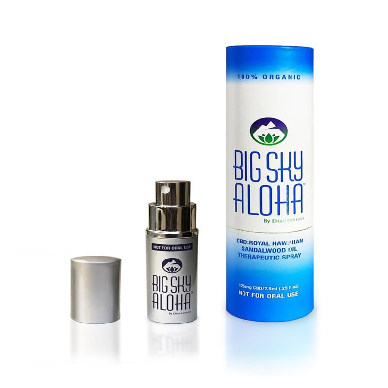 Big Sky Aloha - Spray Thera Atomizer - 1 Each - 0.25 Fz - Orca Market